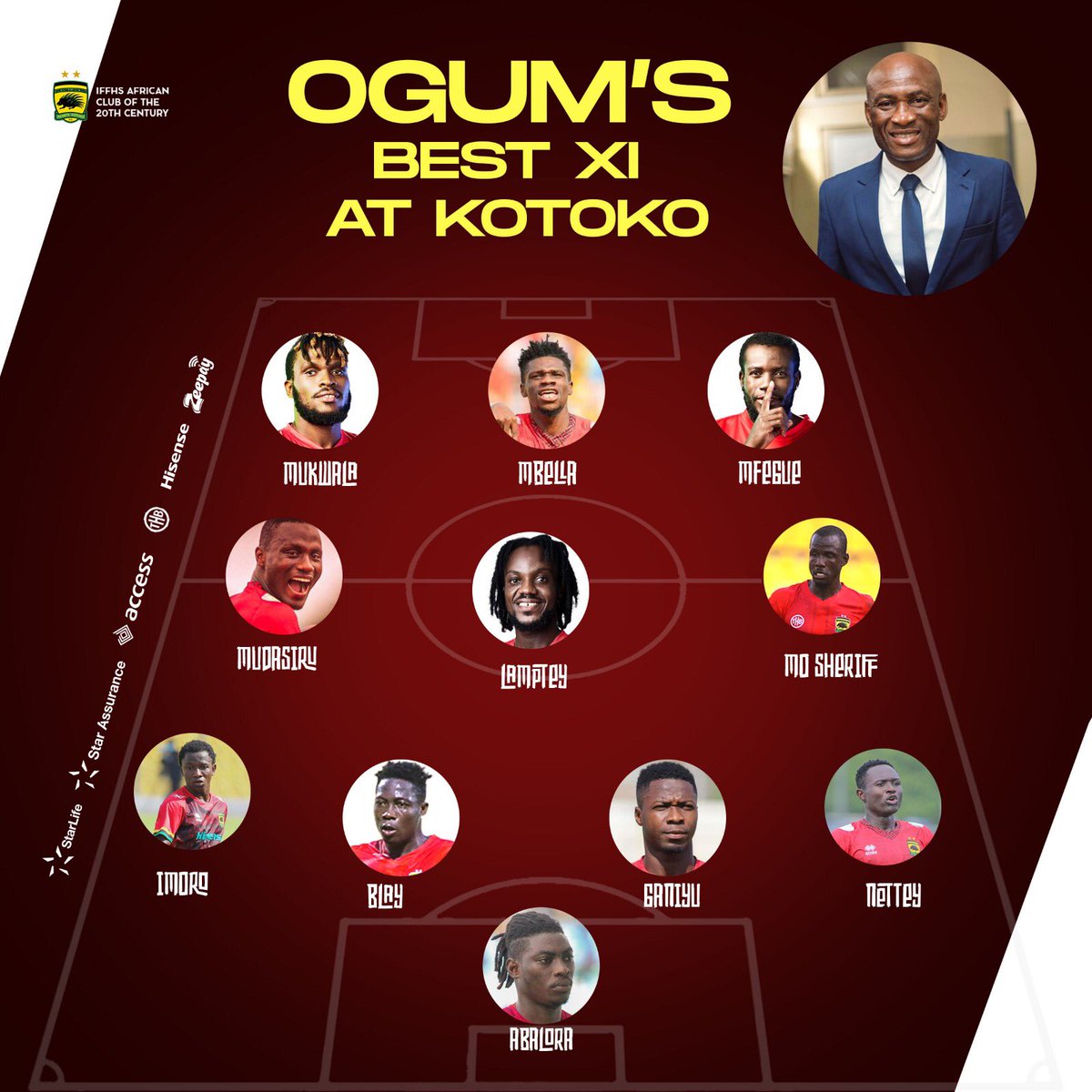 Asante Kotoko SC - 2X CAF CL Winners🥇 tweet media