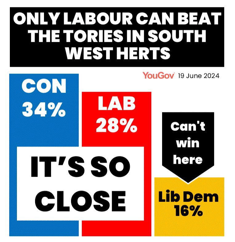 Alex Sufit tweet media