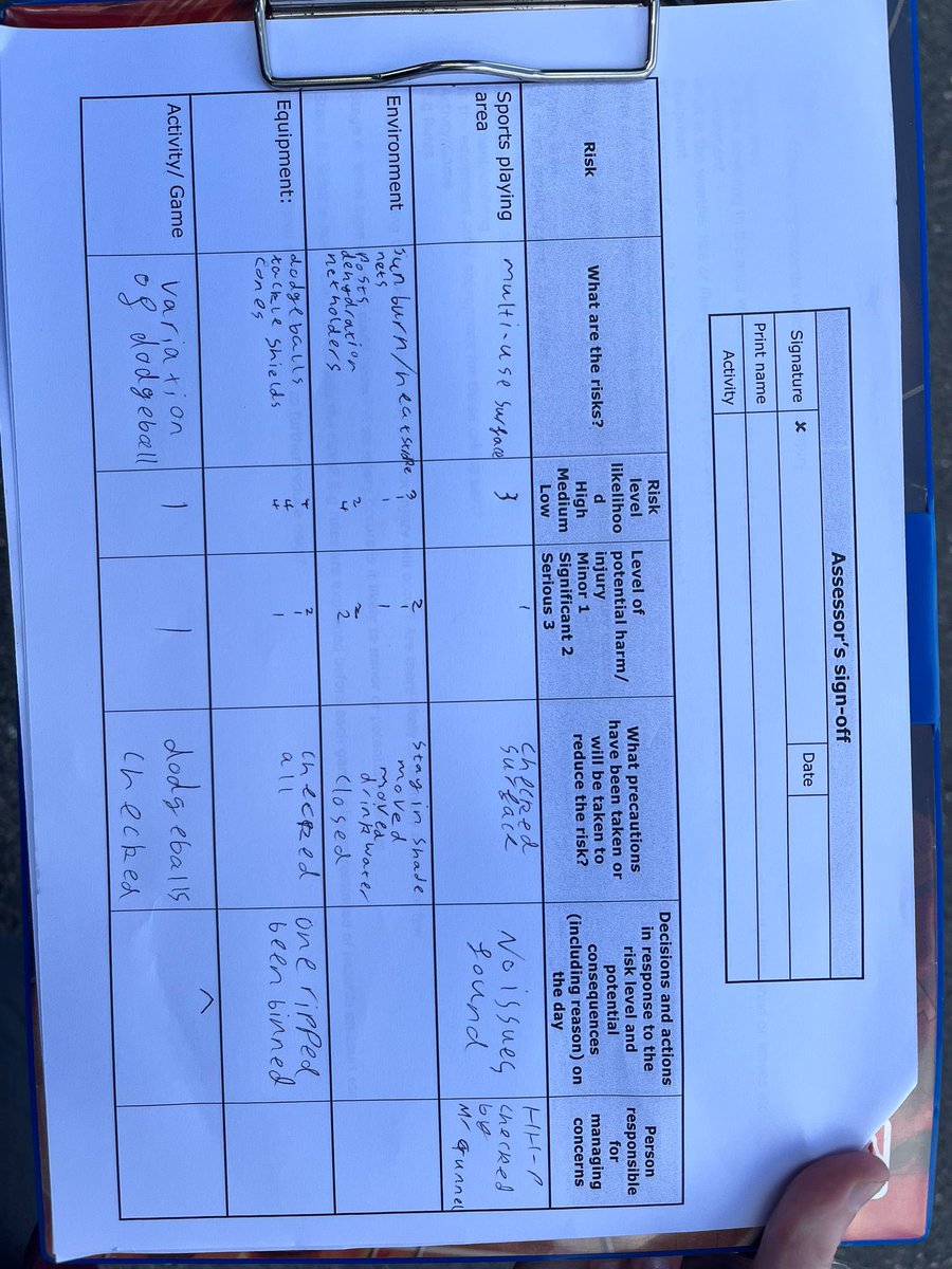 SGSPEDept's tweet photo. We had the pleasure of working with #SGSYear10 during their drop down today. We focused on health & safety in PE. The students were able to invent a game & create a risk assessment. They were fantastic! Well done all! ⚾️🏈🏀⚽️🎾 #SGSPE #SGSDifference https://t.co/vAddZ1xmDg