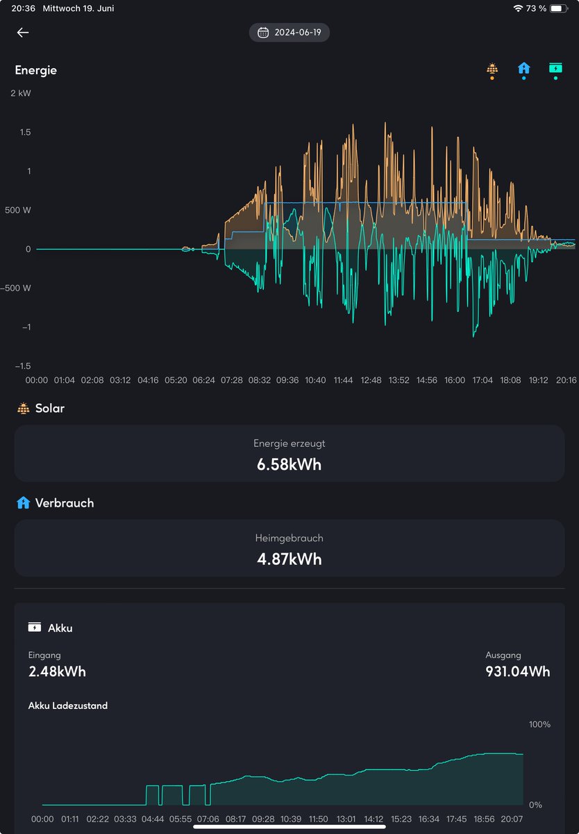 TGD_Consulting's tweet image. 👍 to @zendureofficial &amp;amp; @bryanliucn for your new app.

Especially on tablets the @iFDESIGNAWARD fresh look and feel of the app is awesome.
 
#GreenEnergy #SolarFlow #ifdesignaward2024