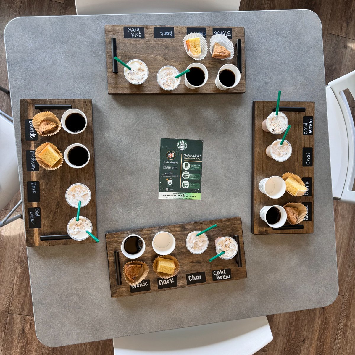 USOAlaska's tweet photo. Military spouses came out to the center to participate in a 'Coffee Connections' coffee flight tasting, donated by the local Starbucks Exchange - JBER. Much fun was had by all - looking forward to our next event! #forthepeoplewhoserve @TheUSO https://t.co/g3wTU6dyRZ