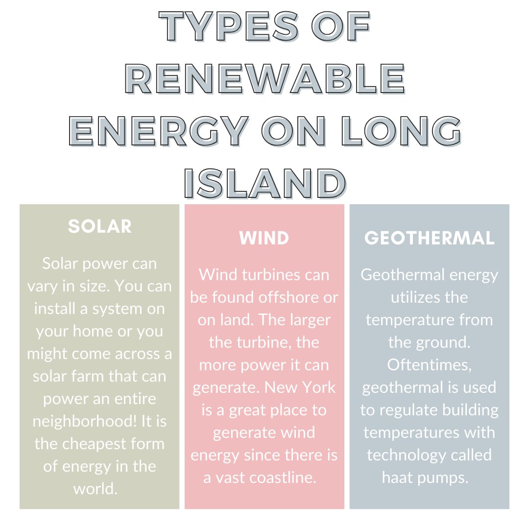 LIGreenGuide's tweet photo. Comment down below what types of renewable energy you see in your community!

#renewableenergylongisland #renewableenergy #cleanenergy #improveyourcommunity #improveyourlife https://t.co/32j18vMyp1