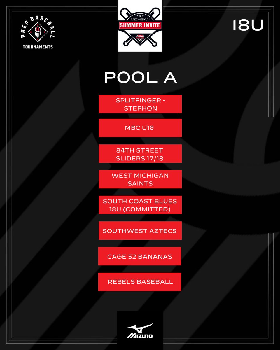 Prep Baseball Michigan tweet media