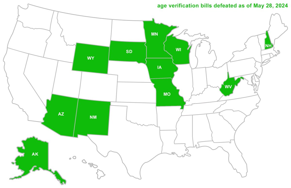 Mike Stabile (@mikestabile) on Twitter photo Age-verification bills CAN be stopped. Thanks to the hard work of <a href="/FSCArmy/">Free Speech Coalition</a> members and others, online censorship bills in ELEVEN states were defeated, vetoed or otherwise killed over the past six months.
Know your rights — and know your power.
freespeechcoalition.com/blog/age-verif… Age-verification bills CAN be stopped. Thanks to the hard work of <a href="/FSCArmy/">Free Speech Coalition</a> members and others, online censorship bills in ELEVEN states were defeated, vetoed or otherwise killed over the past six months.
Know your rights — and know your power.
freespeechcoalition.com/blog/age-verif…