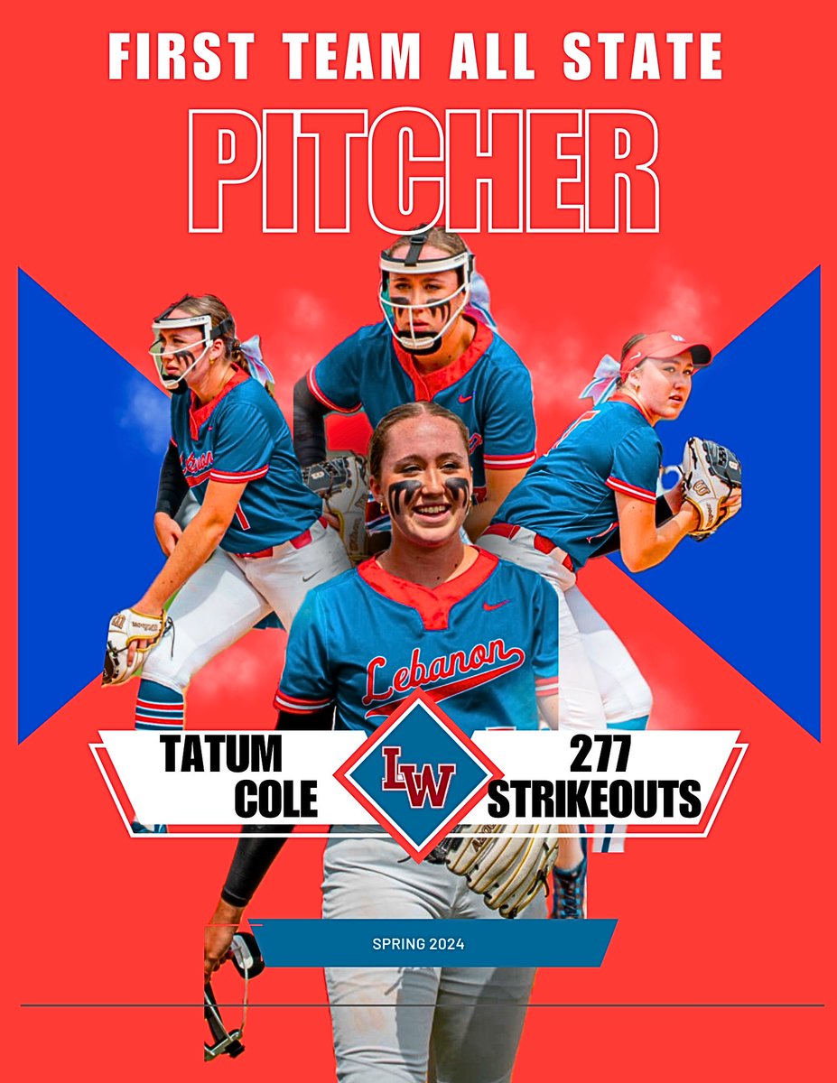 tatumcolesoftball2026 (@tayonfire1) on Twitter photo Excited to announce for 5A that I got first team all State pitcher!!
<a href="/nwvandals/">NW Vandals Fastpitch</a> @CoachBoals7 #Uncommitted #classof2026 #pitcher Excited to announce for 5A that I got first team all State pitcher!!
<a href="/nwvandals/">NW Vandals Fastpitch</a> @CoachBoals7 #Uncommitted #classof2026 #pitcher