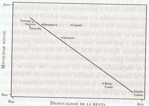 Julio Rodríguez, PhD | Genética Clínica tweet media