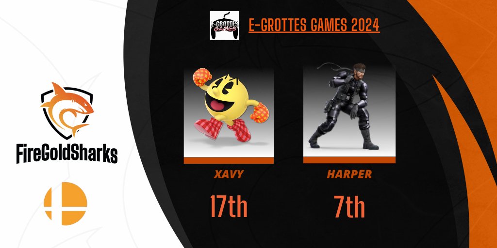 FireGoldSharks's tweet photo. 🏆Résultats SSBU🏆
Samedi dernier, nos deux joueurs ont tout donné lors des E-Grottes Games !
Bravo pour vos résultats, Xavy et Harper 🔥

#FGS #SSBU #STAYSHARKY https://t.co/S6gTHvHpVs