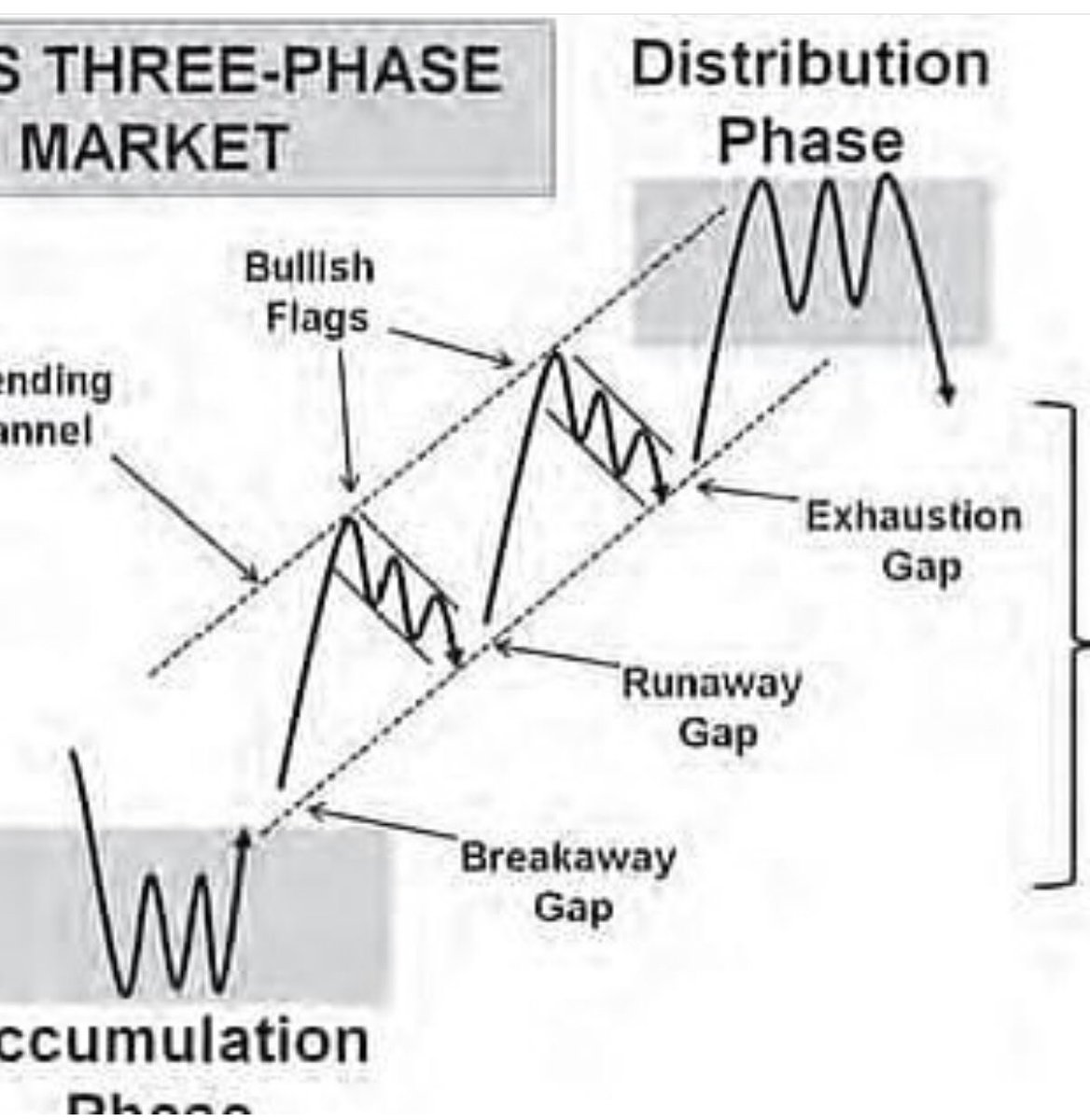 Market Rebellion tweet media