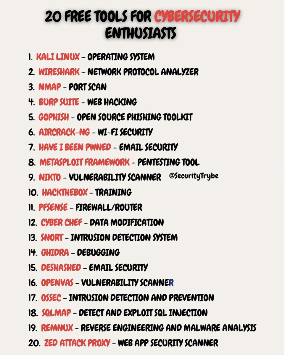 SecurityTrybe's tweet photo. 20 Free Cybersecurity Tool for Enthusiasts https://t.co/Xmtr8Z70vH