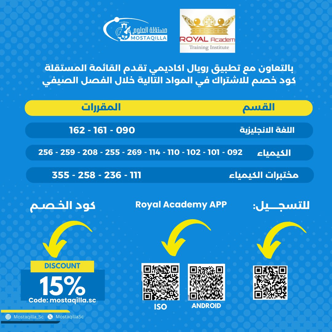 مستقلة كلية العلوم tweet media
