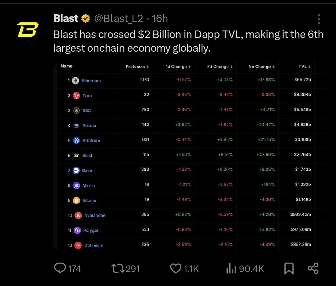 tom lacono // hex🐸 tweet media