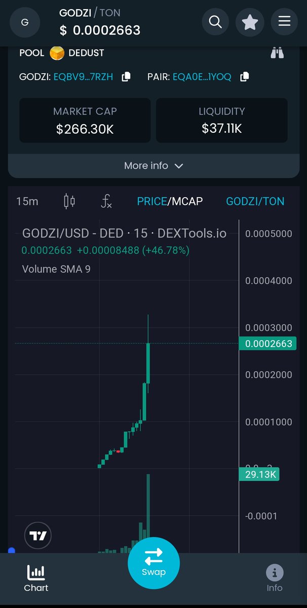 JaCk 🌩️ Visionary🌩️🛸👽🥷 tweet media