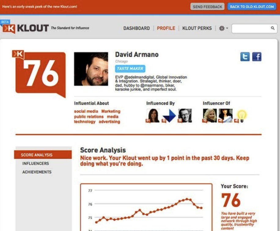 Random but I was just remembering when Klout was a thing before we even had the word "influencer. I remember some SF parties where you had to have a certain score to attend. . .