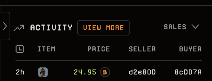 Cbb0fe's tweet photo. Punks trading below 25 ETH. Over. https://t.co/MnCWfUNt1G