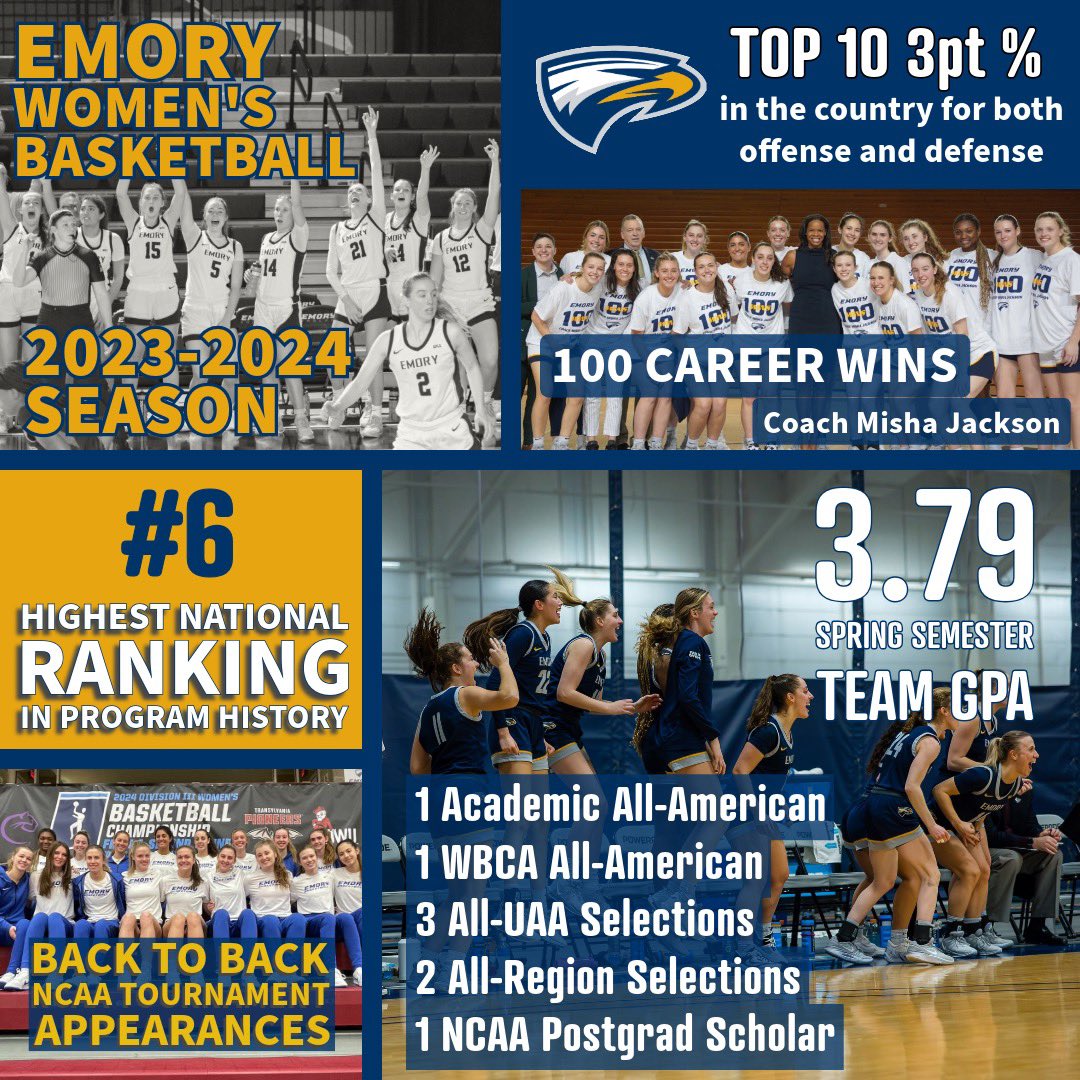 EmoryWBB's tweet photo. Missing our Eagz right now, so let’s take a look back at this season’s accomplishments! 🏀🦅 https://t.co/uiOidlfZTj
