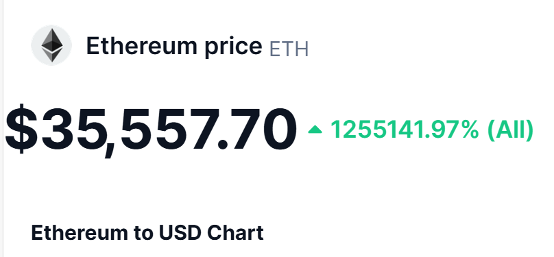 Just came back from the future or just woke up from a dream?