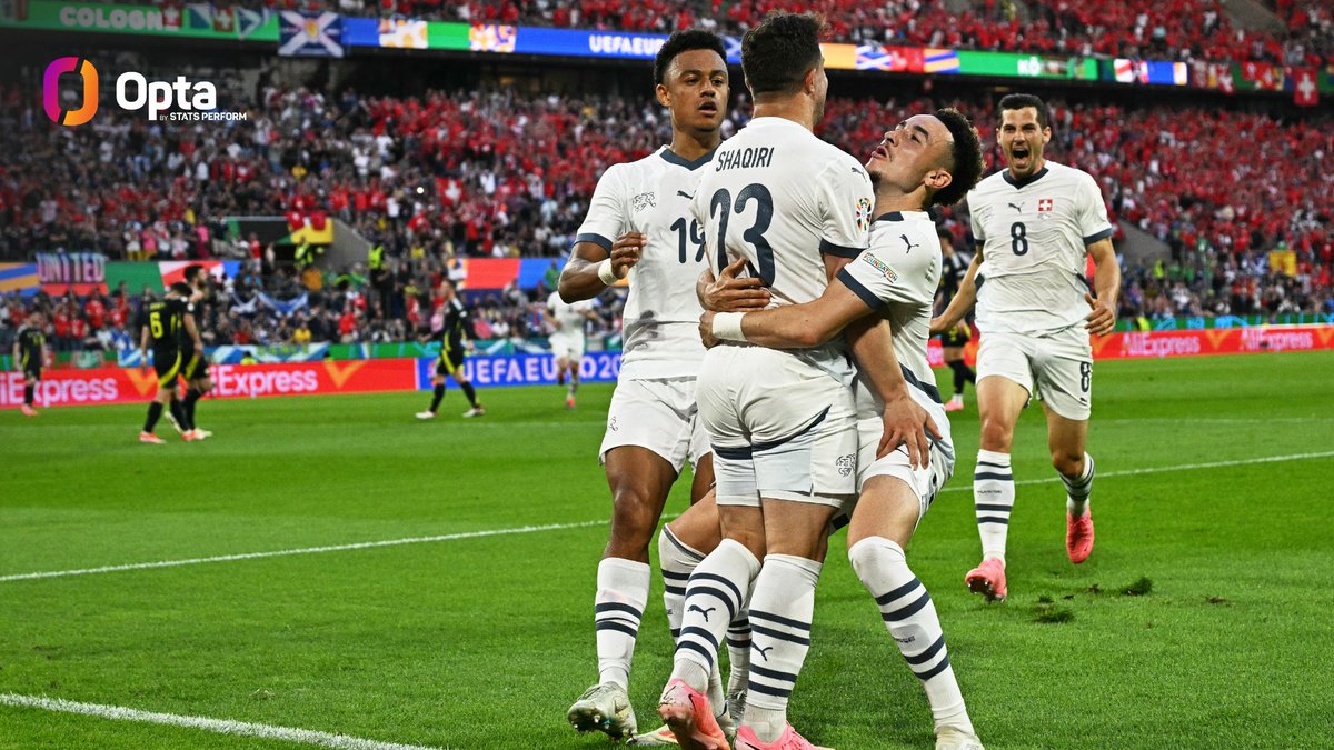 OptaJean's tweet photo. 6 - Xherdan Shaqiri est le seul joueur européen ayant marqué lors de chacun des 6 derniers tournois majeurs (chaque Coupe du Monde + EURO depuis 2014). Héros. #EURO2024 #ECOSUI https://t.co/E0VPZeMn4d