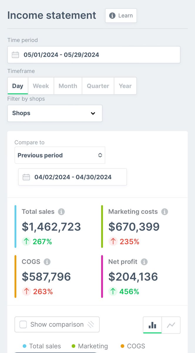JadKantari's tweet image. This is how you can be hitting 6-7 figures using TikTok.

Grab my TikTok Scaling Guide that i use to generate $1M/month.
RT, Like &amp;amp; Comment "TikTok" and i'll send it right away.(must be following)

Get in touch with me here 👇
discord.gg/YBFHA3sbhx