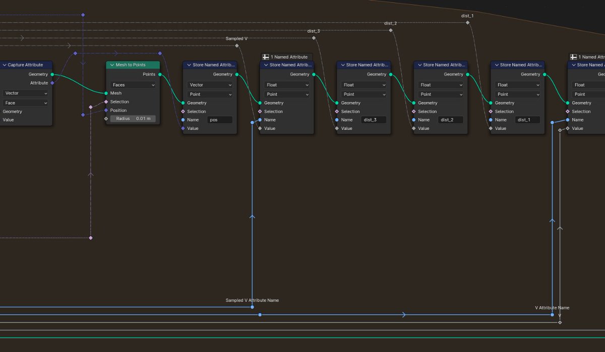 How old were you when you discovered that node reroutes can have labels?
32yo... half of that using Blender.
I just...
pfft
#b3d #blender3d #blendercommunity
