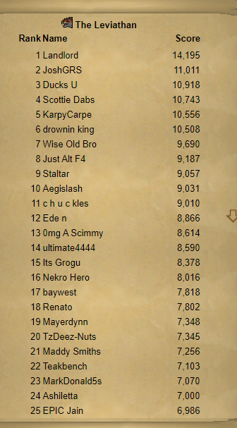 ImTedious's tweet photo. Seems like some top page hiscores got sweeped from bots. According to reddit post the rank 1 Leviathan was rank 77 before today. https://t.co/QYhu42eoT5