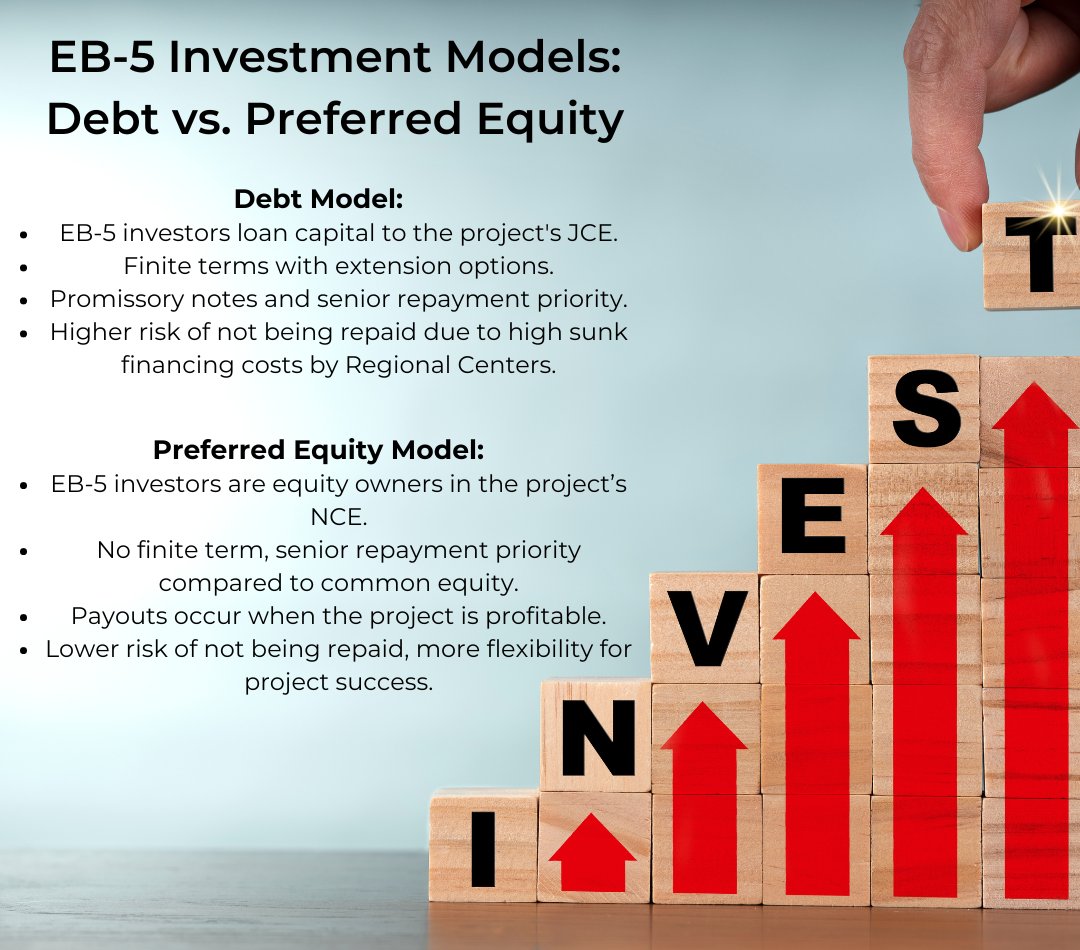 Houston EB5 tweet media