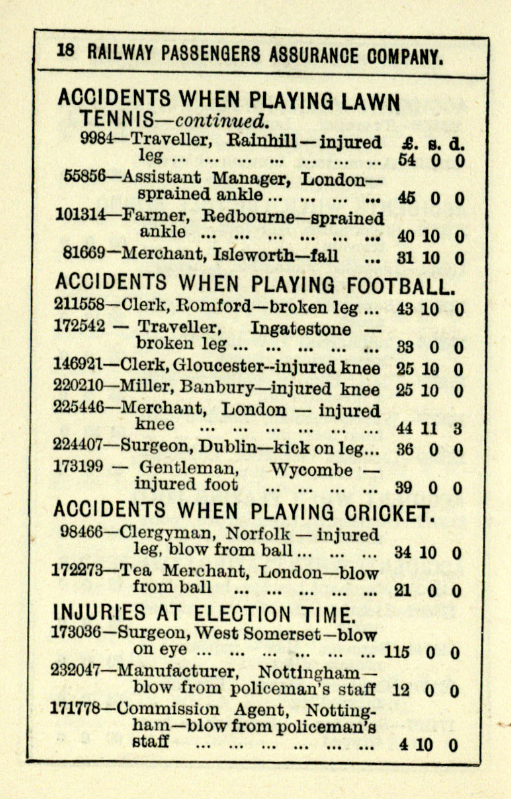VictorianEV_UK's tweet photo. Who paid for the injuries to persons and properties during 19th-century elections? At least in one case (Nottingham 1885) the Railway Passengers Insurance Company seems to have paid for injuries to persons. 👇

Read more on the 1885 Nottingham riots at https://t.co/jk5q8foNTK https://t.co/d51WdwtIZm