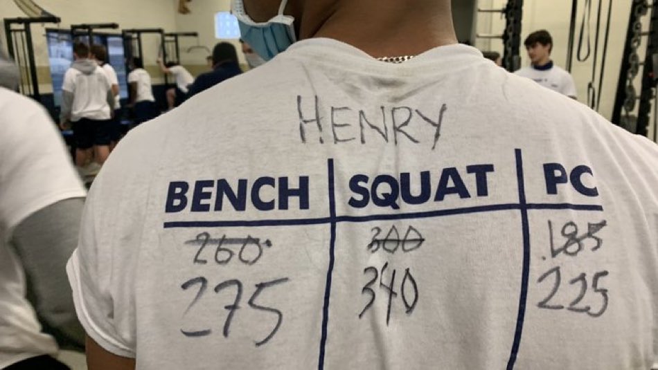 BeardAndABowt1e's tweet image. Gotta bring this back….
#OffSeasonWork
#RecruitArkansas
#GreyhoundCountry