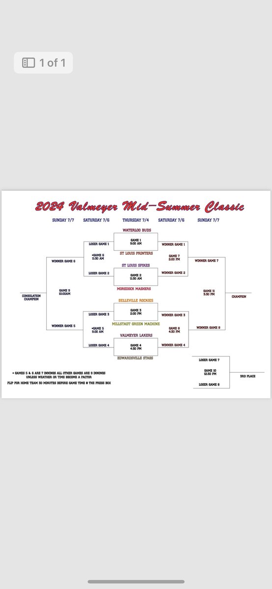 LETS GOOOOOOOO! #Rockhard