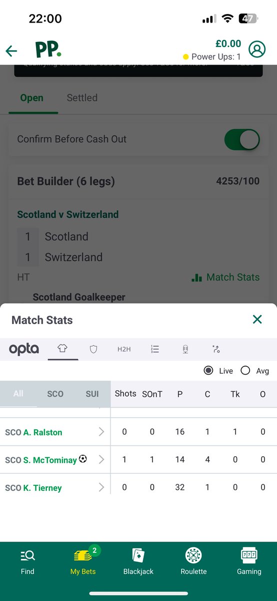 Sam8y's tweet photo. @Boosky_Scotland @paddypower https://t.co/eQOuaqnrUh