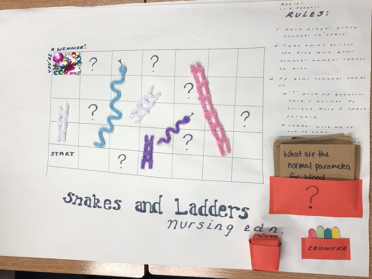 DCN LSBU (@dcn_lsbu) on Twitter photo Some of the fantastic nursing games created by our <a href="/LSBU/">London South Bank University - LSBU</a> 2nd year BSc Children’s Nursing students this week. Students had a great time playing each game. Well done all! 👏👏 Some of the fantastic nursing games created by our <a href="/LSBU/">London South Bank University - LSBU</a> 2nd year BSc Children’s Nursing students this week. Students had a great time playing each game. Well done all! 👏👏