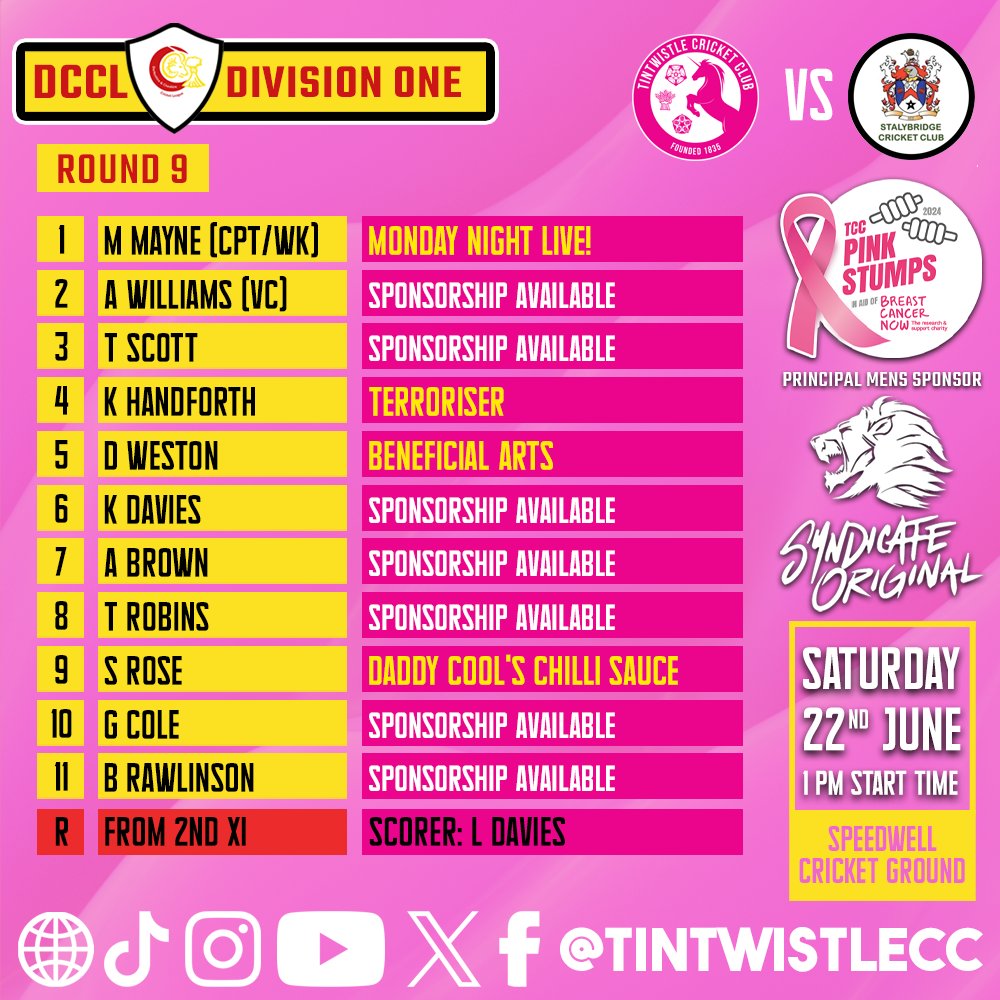 Tintwistle CC tweet media
