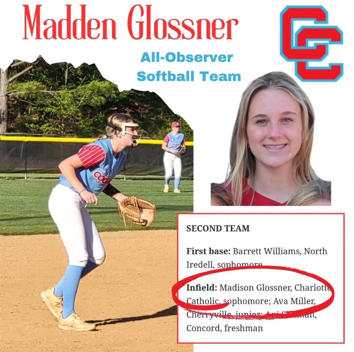 LadyDiamondCougs (@charcathsb) on Twitter photo We are so proud of you!! 🥎🥎 #cougarpride #putinthework <a href="/madgloss2026/">Madden Glossner</a> <a href="/CCHSCougarNews/">Charlotte Catholic</a> We are so proud of you!! 🥎🥎 #cougarpride #putinthework <a href="/madgloss2026/">Madden Glossner</a> <a href="/CCHSCougarNews/">Charlotte Catholic</a>