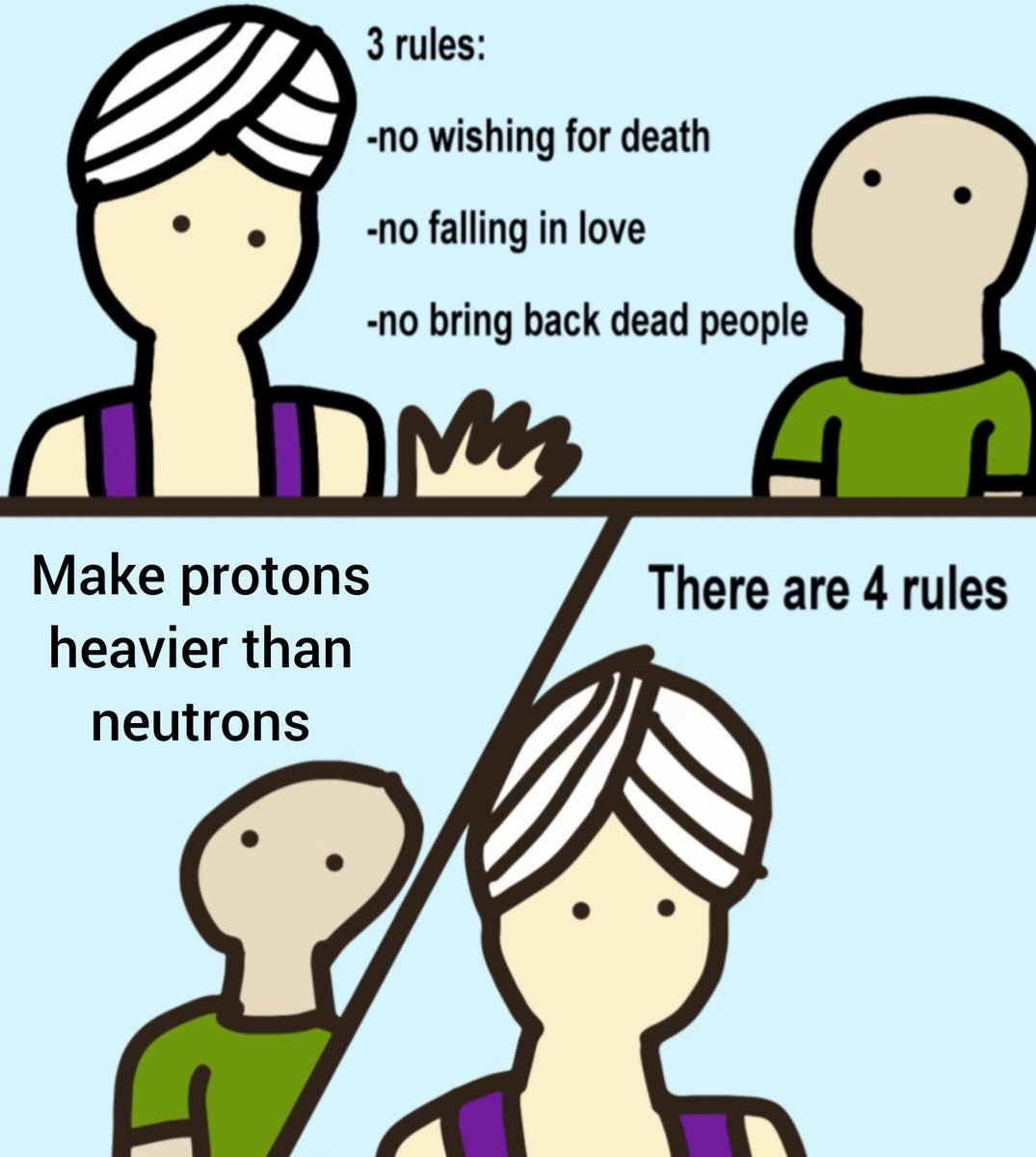 ThePhysicsMemes's tweet photo. He rejected my wish :( #school https://t.co/zSJKcYwnHs