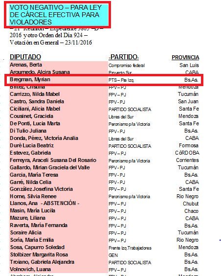 Gabooo77's tweet photo. @myriambregman Cerra el orto, hipócrita de mierda ojala que te llegue el karma, asi ves lo que votaste enferma!! https://t.co/WLJKPDok61