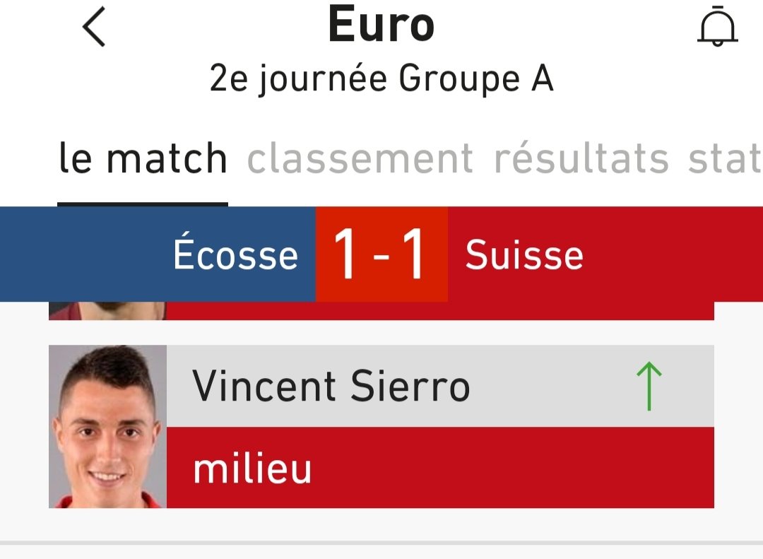 _Marviks_'s tweet image. Sierro time 💜🤍....allez Vincent 💪🏻 @EURO2024FRA #scoswi @toulousefc @nati_sfv_asf