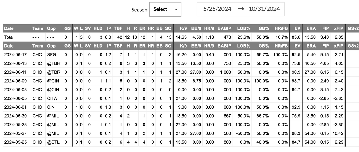 Matt Clapp tweet media