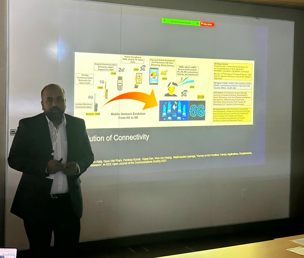 msankal's tweet photo. Plenary talk at Digital Health session in WWRF 51 conference at Rowan University, New Jersey, USA
#6G #digitalhealth #security #privacy #wwrf
@netslab_ucd @UCD_Research @UCD_Research @C6G_eu @SPATIAL_H2020 @Robust6G @connect_ie @scienceirel @IrishResearch @WWRF @6G_SNS @HorizonEU https://t.co/5kcnaQcyLj