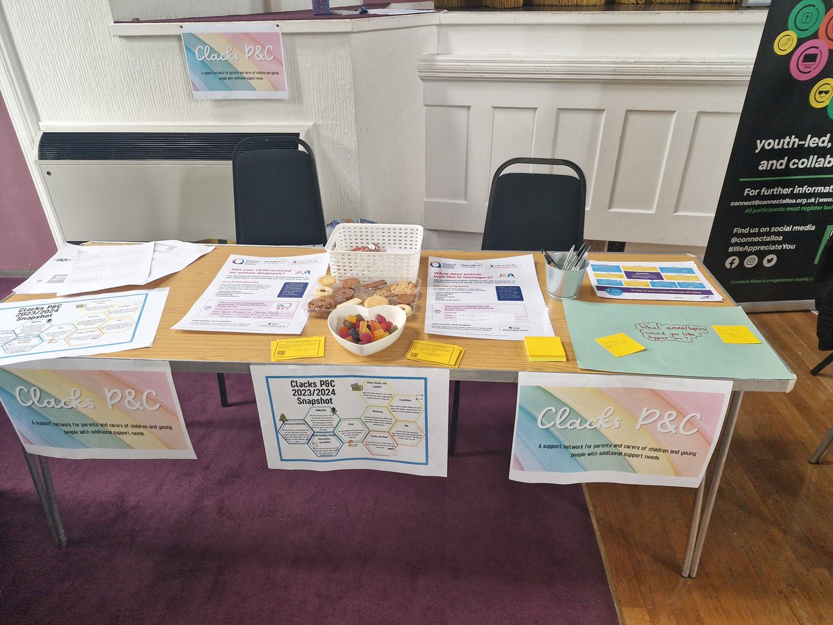 Enjoyed sharing our parental engagement information and discussing future plans for Clacks P&amp;C  with a range of professional partners. Being here made me realise just how much I have used Canva and achieved this year with our wee group!#Clackmannanshire  #partnership