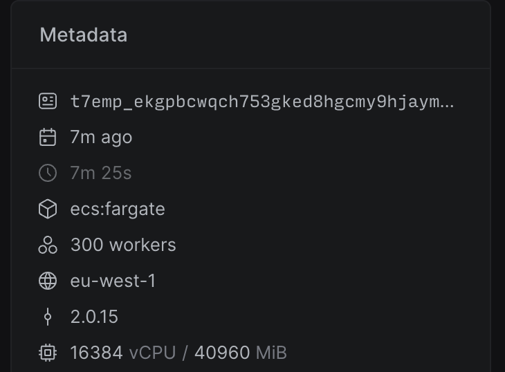 hveldstra's tweet photo. Just grabbing 4800 CPUs and 12 TB of RAM for a quick @artilleryio load test here. Thank you AWS Fargate 🫡 https://t.co/KqBK7iSSnk