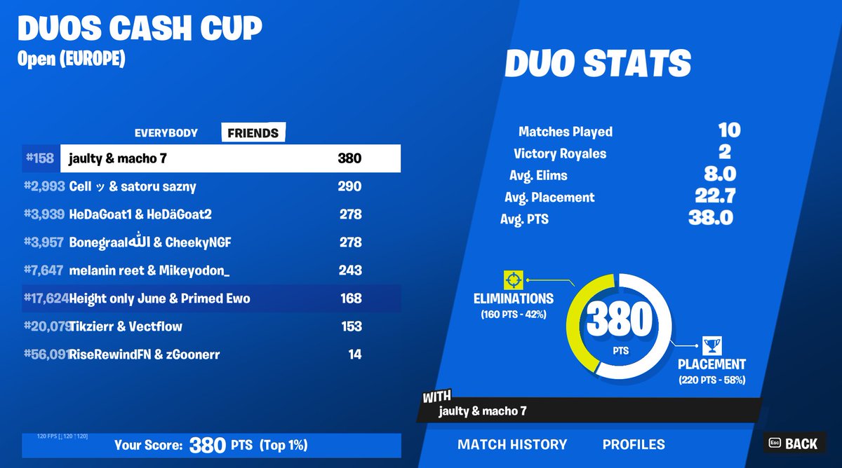 1hr late start bc i have no tm8 everytime❗️