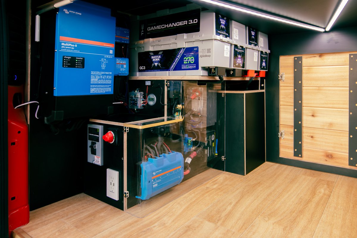 Boho Camper Vans tweet media