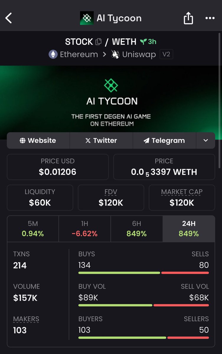 DJ Griffith tweet media