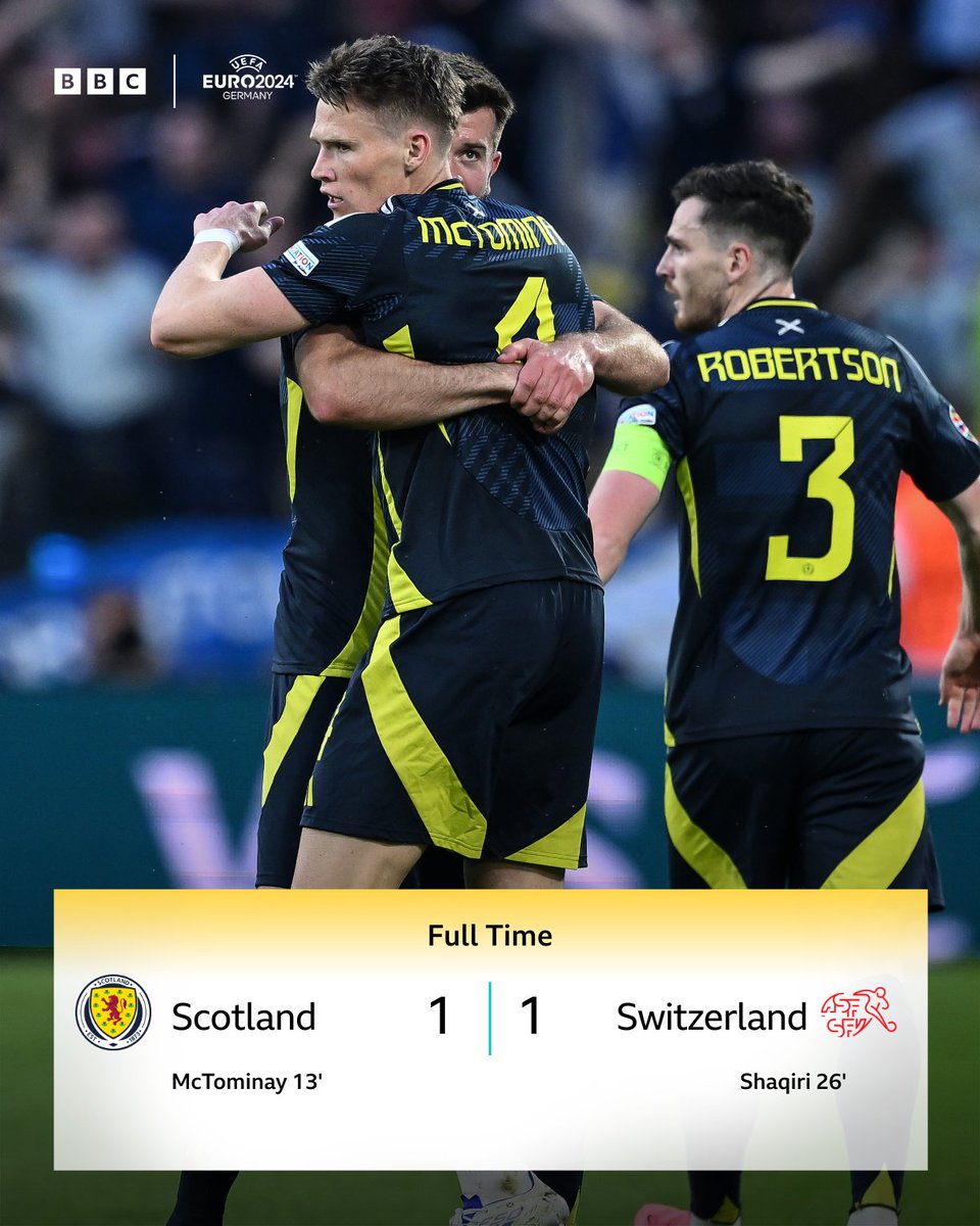 BBCSport's tweet image. Scotland give themselves hope with a hard-earned point 🙌

#SCOSUI #BBCEuros #Euro2024