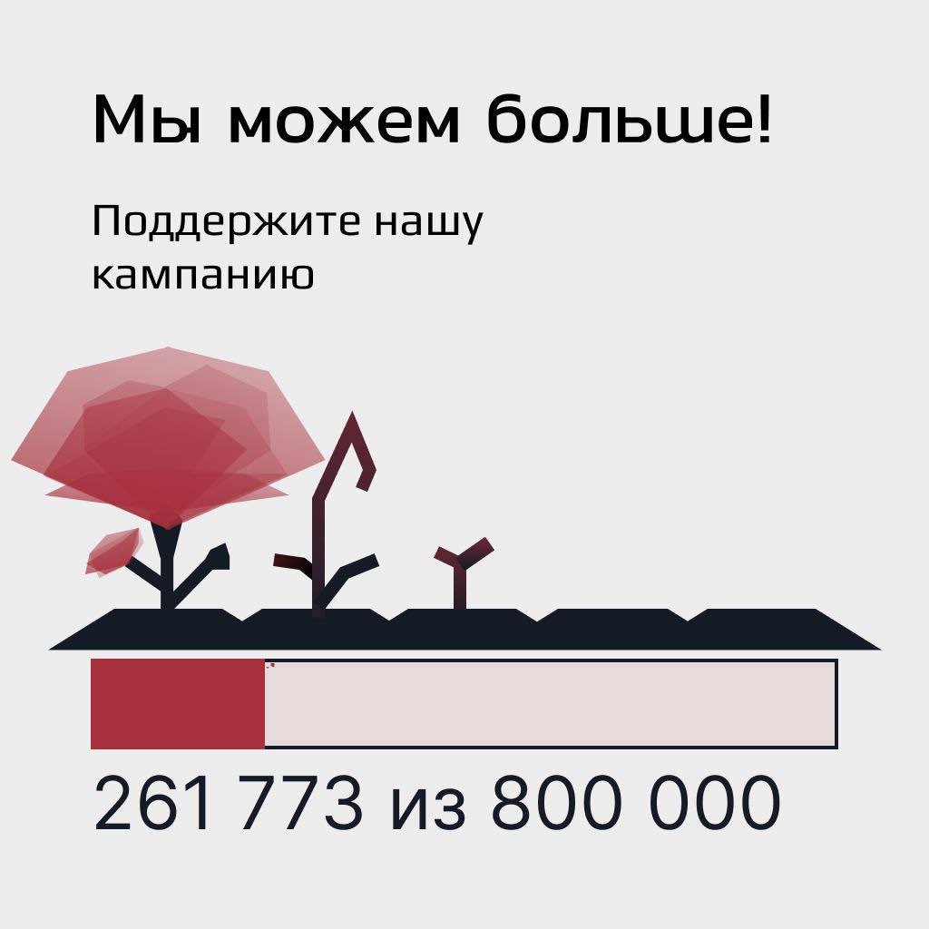 Людмила Васильева — прекрасная, смелая и полная любви к людям женщина. Именно такой человек нужен Петербургу! 

Все, у кого есть прописка, оставьте подпись до 29 июня: Измайловский пр, 20 (вход под арку, направо) каждый день с 10 до 22.

В этом темном мире нам очень нужен свет!