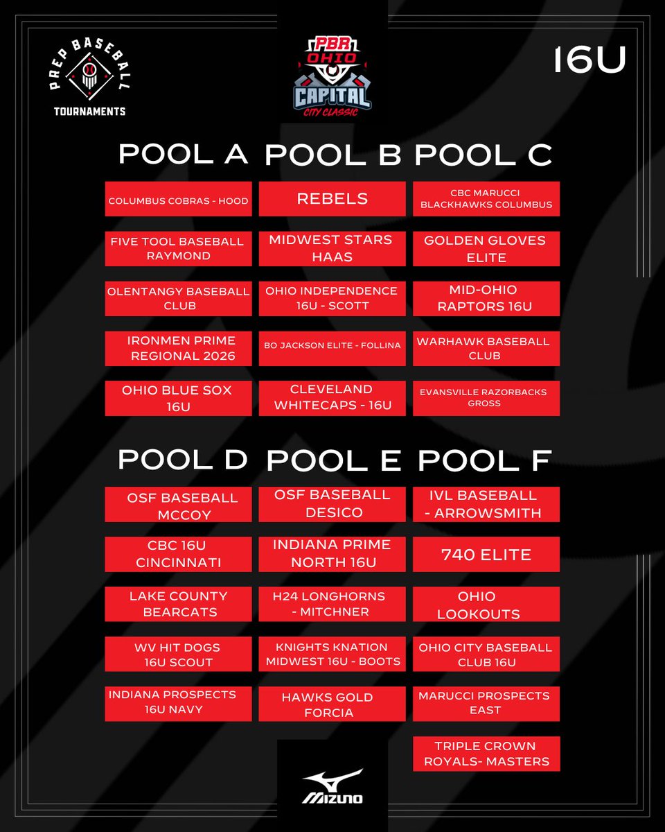 🏆2024 PBR Capital City Classic🏆
16U Pools!
