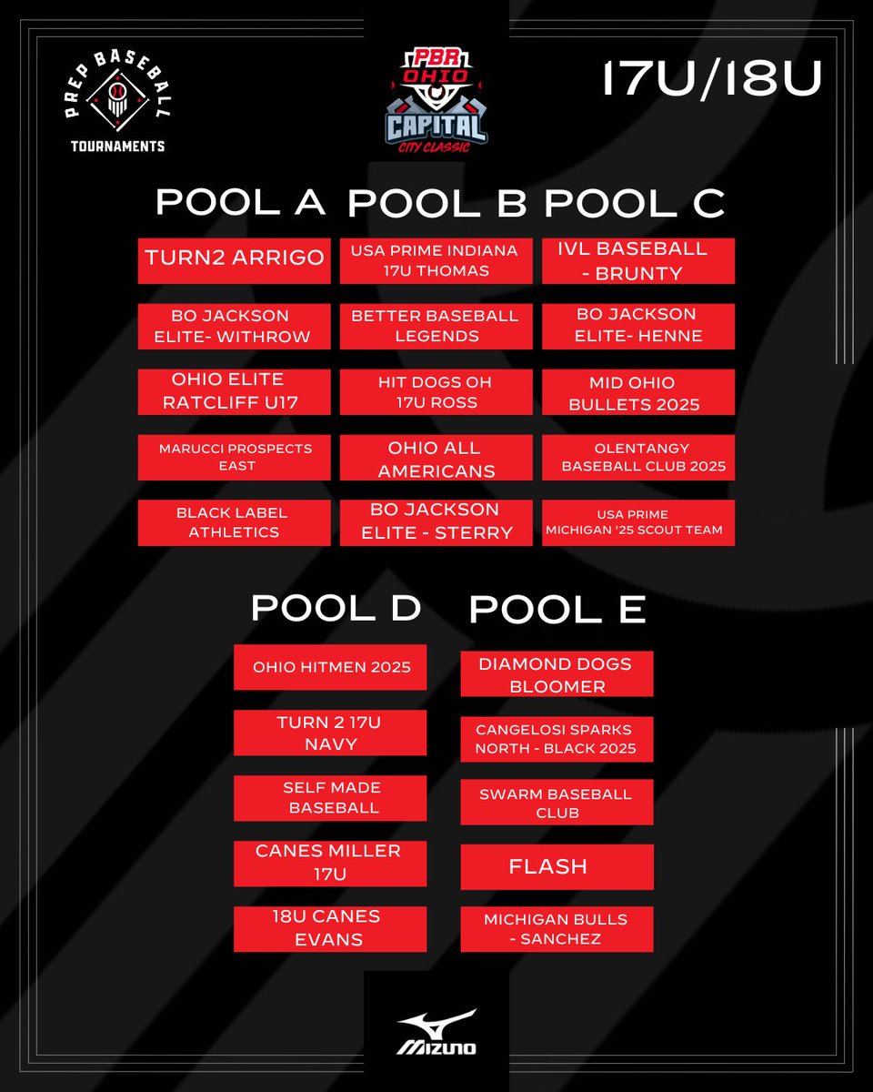 Prep Baseball Ohio tweet media