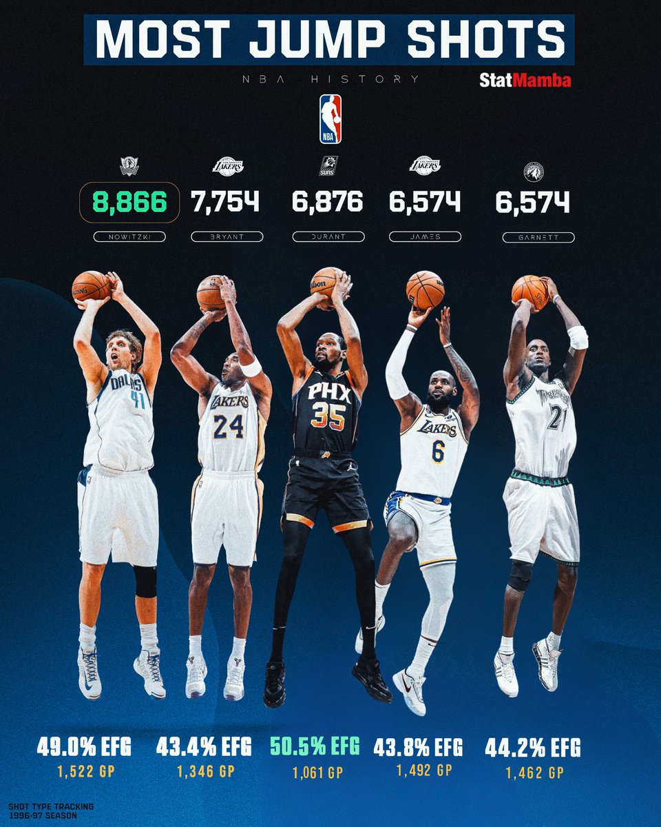 Polymarket Hoops tweet media