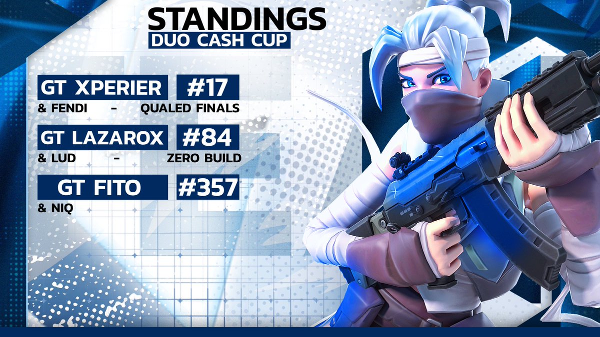 Grand Tenacy tweet media