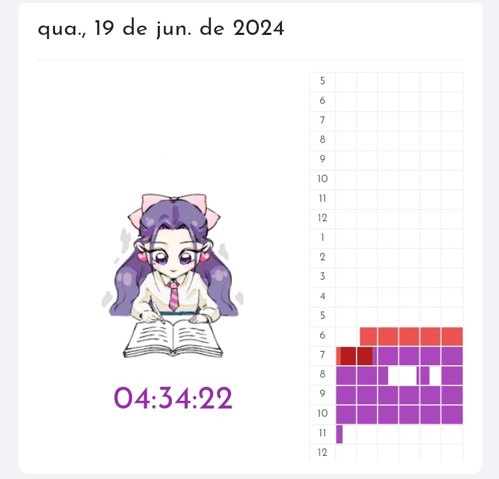 📑 𖥻  ⸼ ۫  ︎︎⊹  studylog!! - 19/06

- Revisei matemática, tentei estudar física mas não deu mt certoKKKK também tava com muita cólica então foquei mais na leitura!