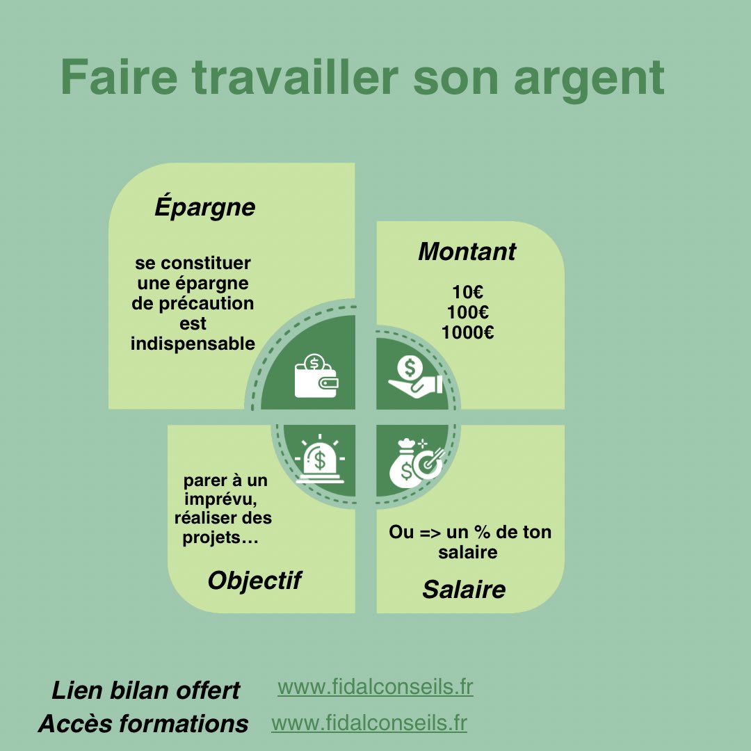 lcoaching95's tweet image. Vous rêvez de sécuriser votre avenir financier ? L’épargne bancaire est une étape essentielle pour y parvenir.

#GestionFinance 
#ObjectifsFinanciers 
#ÉpargneBancaire 
#Planification 
#Patrimoine 
#Finances 
#Régularité 
#Épargner 
#ConseilsFinanciers 
#ÉconomieIntelligente